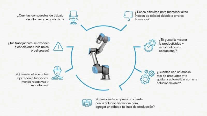 Universal_Robots_1